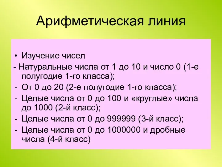 Арифметическая линия Изучение чисел - Натуральные числа от 1 до 10 и число