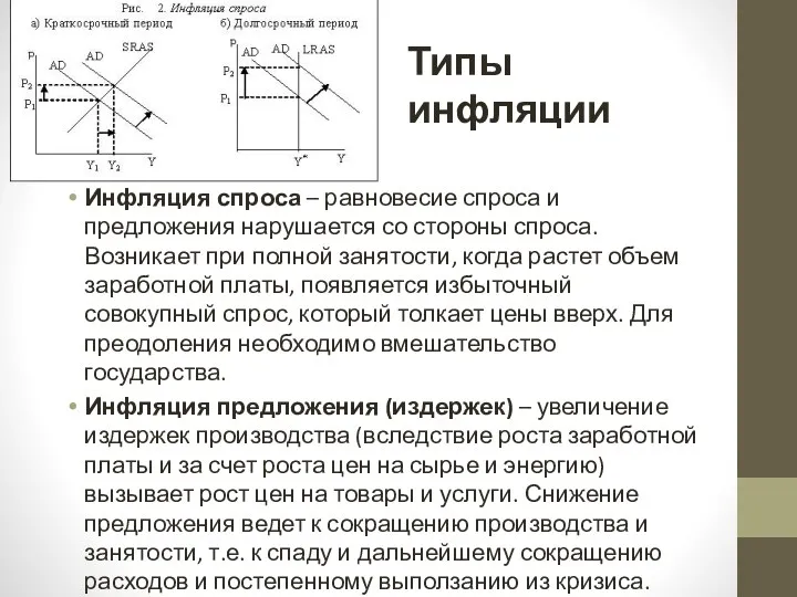 Инфляция спроса – равновесие спроса и предложения нарушает­ся со стороны