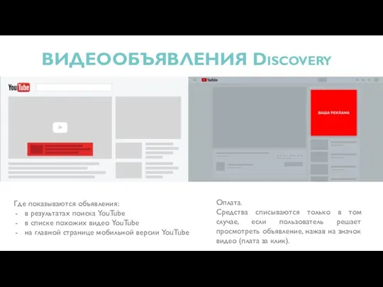 ВИДЕООБЪЯВЛЕНИЯ Discovery Где показываются объявления: в результатах поиска YouTube в