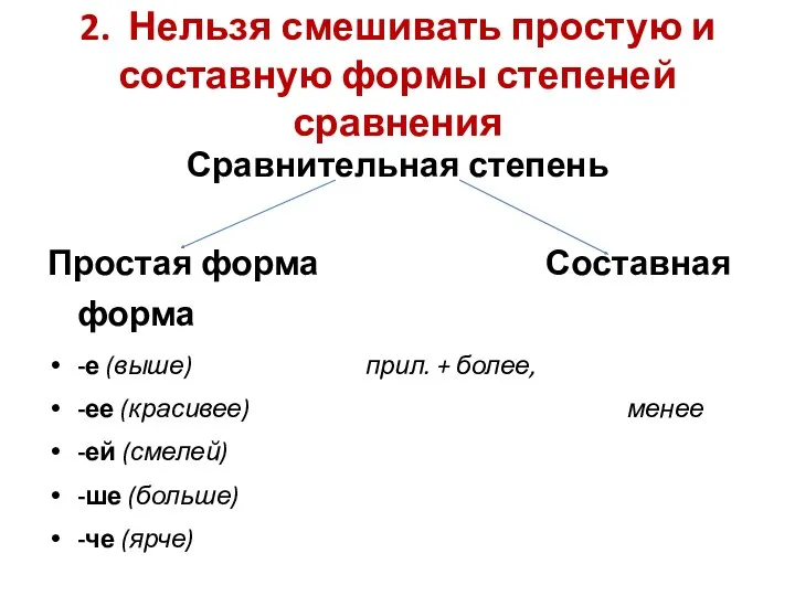 2. Нельзя смешивать простую и составную формы степеней сравнения Сравнительная