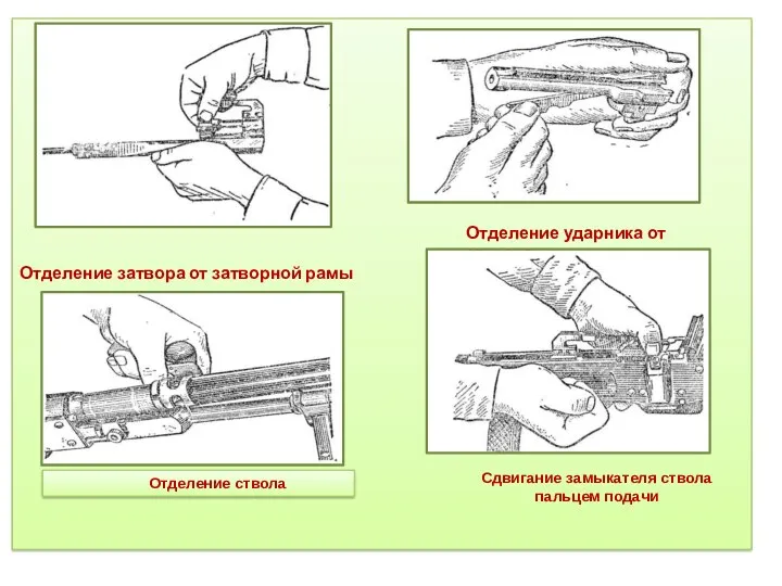 Отделение затвора от затворной рамы Отделение ударника от затвора Отделение ствола Сдвигание замыкателя ствола пальцем подачи