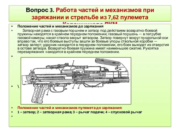 Вопрос 3. Работа частей и механизмов при заряжании и стрельбе