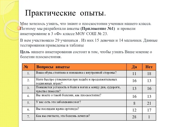 Практические опыты. Мне хотелось узнать, что знают о плоскостопии ученики нашего класса. Поэтому