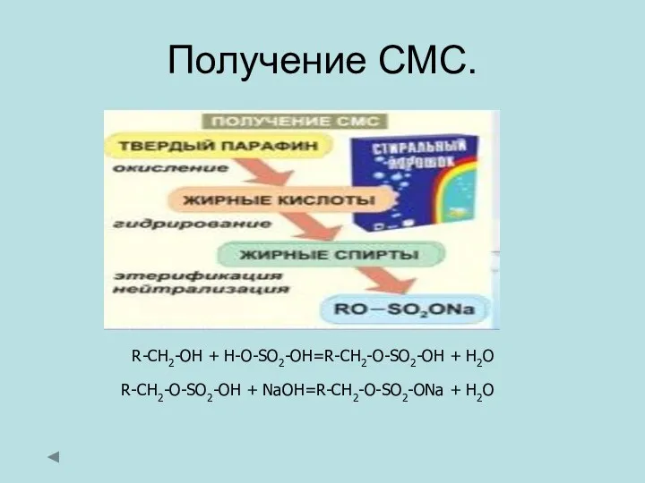 Получение СМС. R-CH2-OH + H-O-SO2-OH=R-CH2-O-SO2-OH + H2O R-CH2-O-SO2-OH + NaOH=R-CH2-O-SO2-ONa + H2O