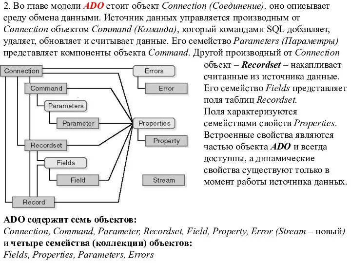 2. Во главе модели ADO стоит объект Connection (Соединение), оно