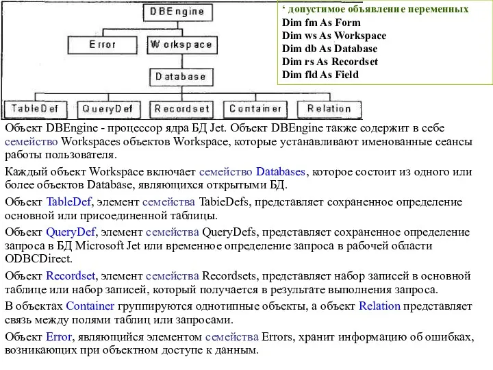 Объект DBEngine - процессор ядра БД Jet. Объект DBEngine также