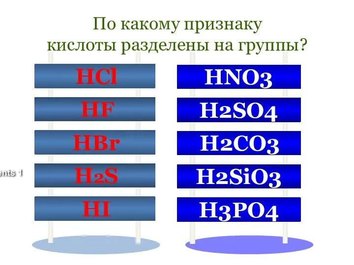 По какому признаку кислоты разделены на группы? Design Inc. Contents 1 Contents 2