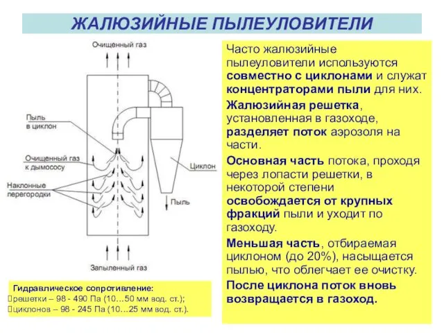 ЖАЛЮЗИЙНЫЕ ПЫЛЕУЛОВИТЕЛИ Часто жалюзийные пылеуловители используются совместно с циклонами и