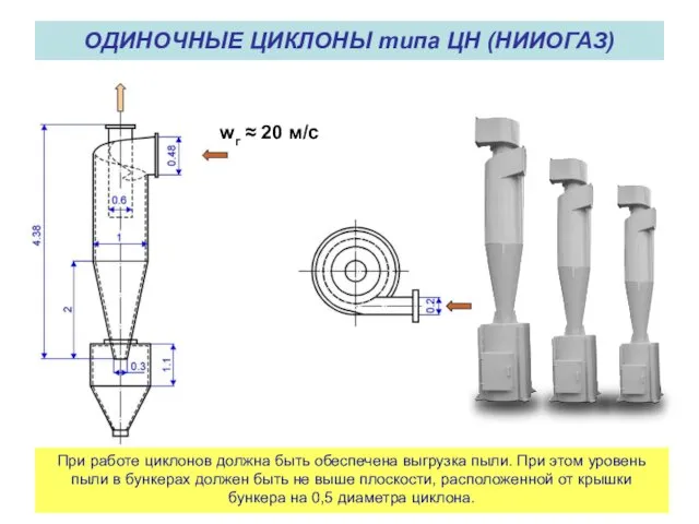 ОДИНОЧНЫЕ ЦИКЛОНЫ типа ЦН (НИИОГАЗ) При работе циклонов должна быть