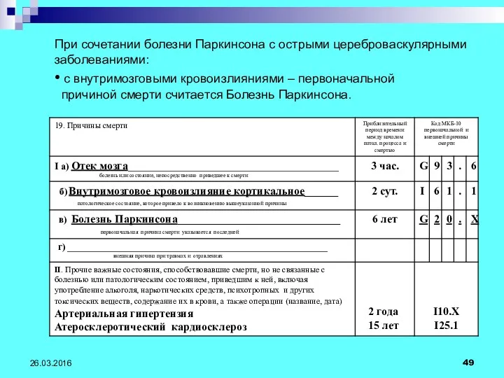 26.03.2016 При сочетании болезни Паркинсона с острыми цереброваскулярными заболеваниями: •