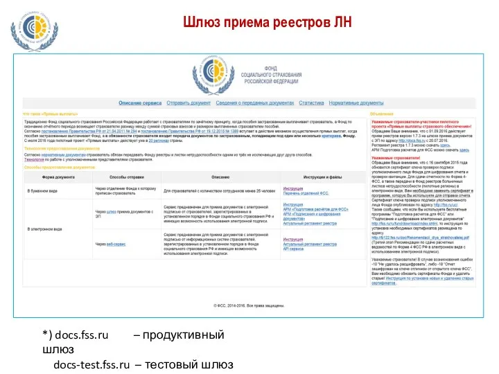 Шлюз приема реестров ЛН *) docs.fss.ru – продуктивный шлюз docs-test.fss.ru – тестовый шлюз
