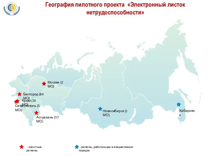 География пилотного проекта «Электронный листок нетрудоспособности» Москва (2 МО) Белгород