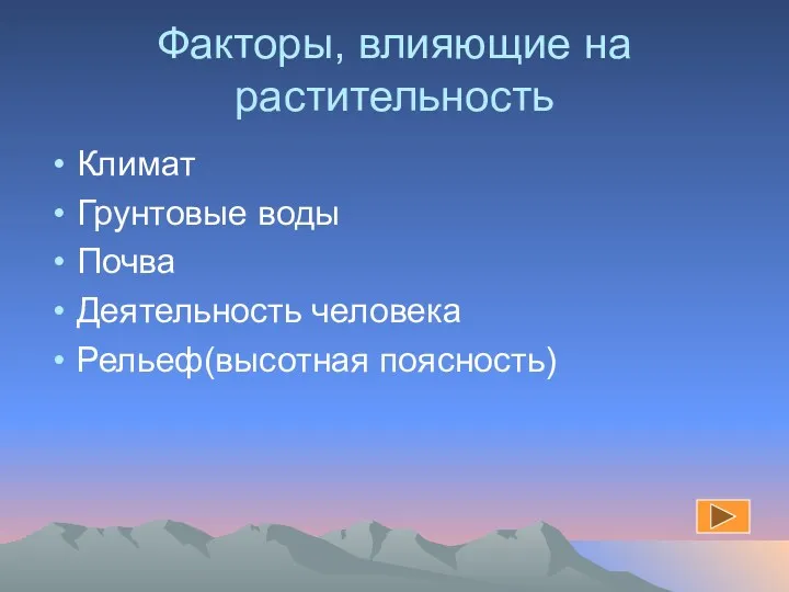 Факторы, влияющие на растительность Климат Грунтовые воды Почва Деятельность человека Рельеф(высотная поясность)