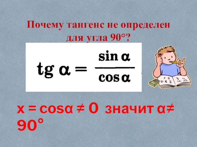 Почему тангенс не определен для угла 90°? х = cosα ≠ 0 значит α≠ 90°