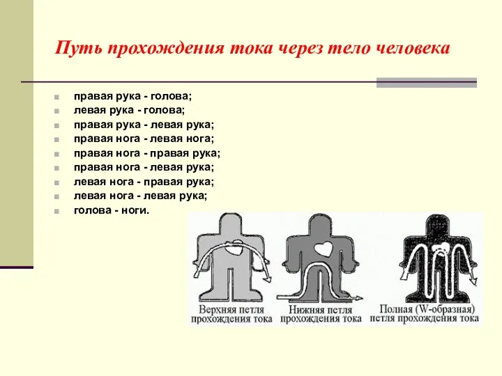 Путь прохождения тока через тело человека правая рука - голова;