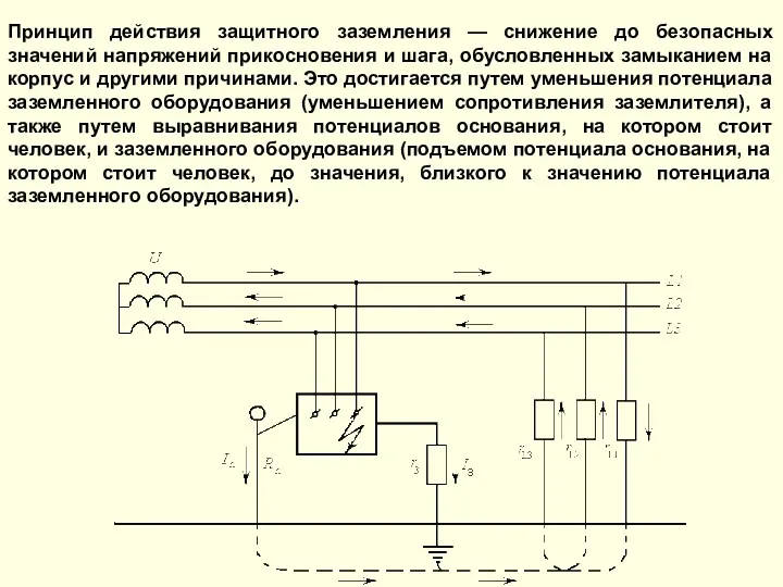 Принцип действия защитного заземления — снижение до безопасных значений напряжений