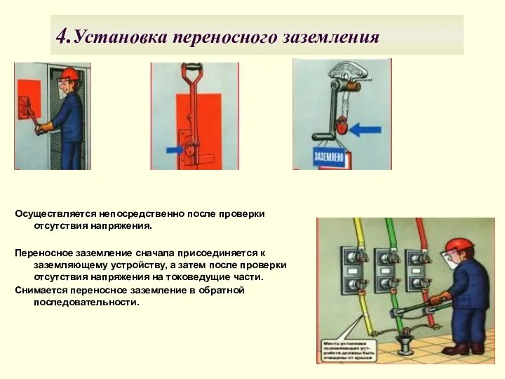 4.Установка переносного заземления Осуществляется непосредственно после проверки отсутствия напряжения. Переносное