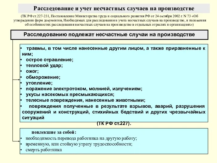 Расследование и учет несчастных случаев на производстве (ТК РФ ст.227-231,