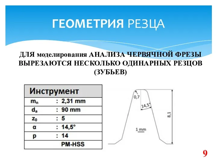 ДЛЯ моделирования АНАЛИЗА ЧЕРВЯЧНОЙ ФРЕЗЫ ВЫРЕЗАЮТСЯ НЕСКОЛЬКО ОДИНАРНЫХ РЕЗЦОВ (ЗУБЬЕВ) ГЕОМЕТРИЯ РЕЗЦА 9