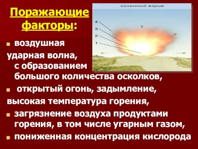 Поражающие факторы: воздушная ударная волна, с образованием большого количества осколков,