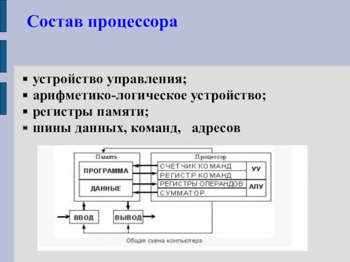 Состав процессора устройство управления; арифметико-логическое устройство; регистры памяти; шины данных, команд, адресов