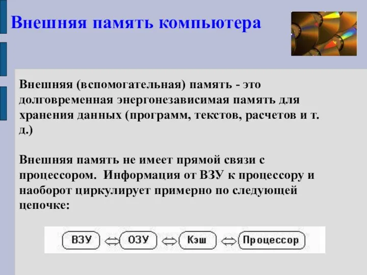 Внешняя (вспомогательная) память - это долговременная энергонезависимая память для хранения