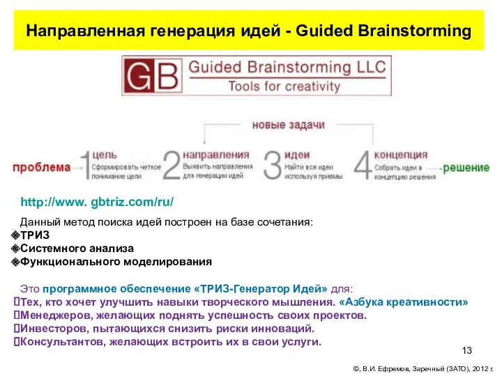 Направленная генерация идей - Guided Brainstorming http://www. gbtriz.com/ru/ Данный метод