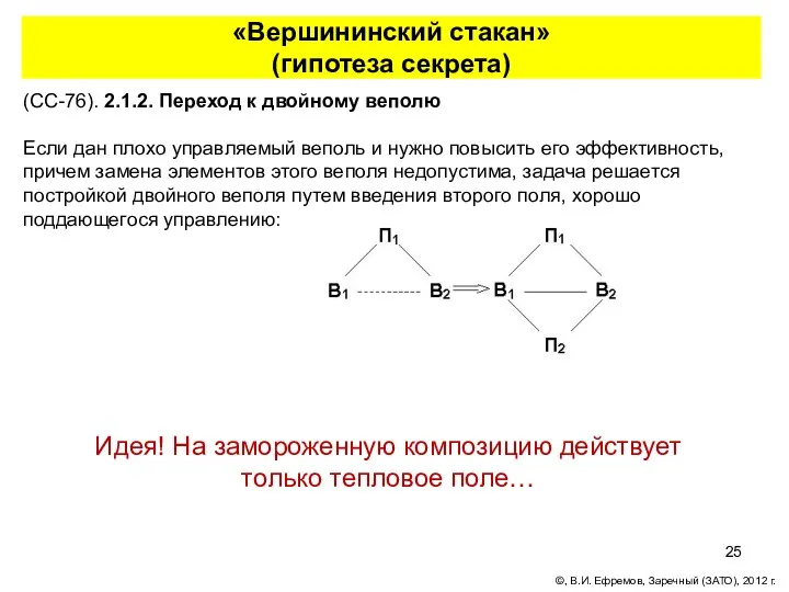 «Вершининский стакан» (гипотеза секрета) (СС-76). 2.1.2. Переход к двойному веполю