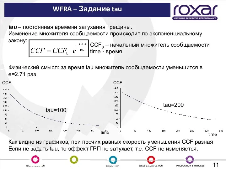 WFRA – Задание tau tau – постоянная времени затухания трещины.