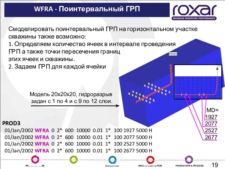 WFRA - Поинтервальный ГРП Смоделировать поинтервальный ГРП на горизонтальном участке скважины также возможно: