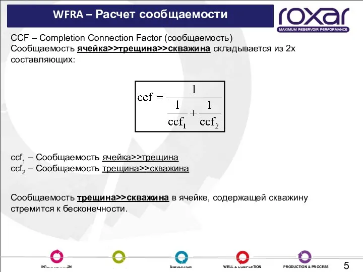 WFRA – Расчет сообщаемости CCF – Completion Connection Factor (cообщаемость) Сообщаемость ячейка>>трещина>>скважина складывается