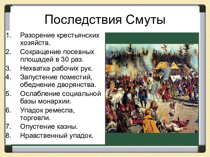 Последствия Смуты Разорение крестьянских хозяйств. Сокращение посевных площадей в 30