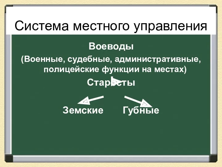 Система местного управления Воеводы (Военные, судебные, административные, полицейские функции на местах) Старосты Земские Губные