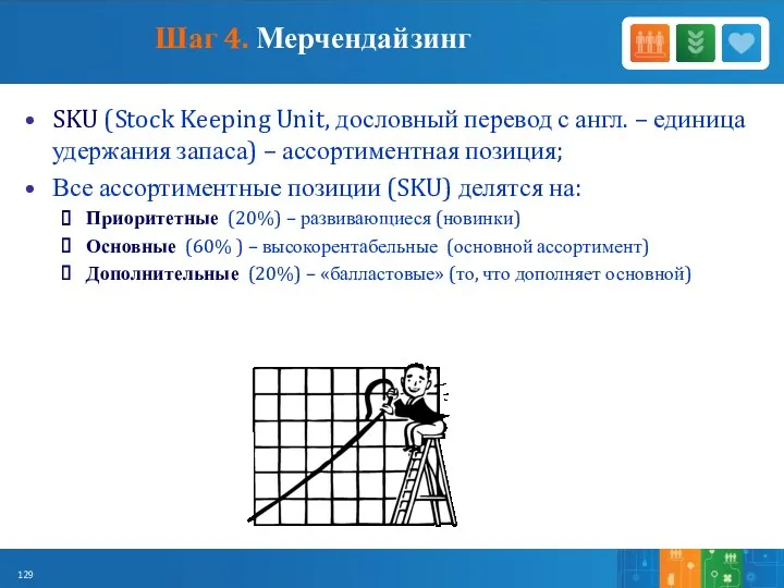 SKU (Stock Keeping Unit, дословный перевод с англ. – единица удержания запаса) –