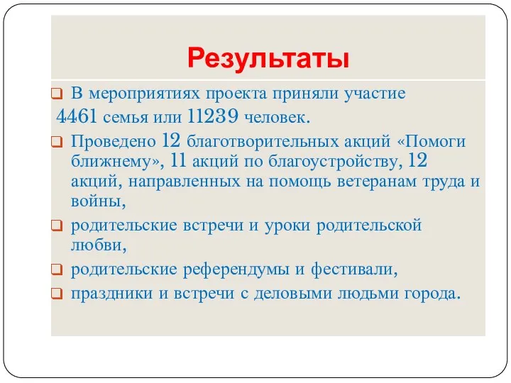 Результаты В мероприятиях проекта приняли участие 4461 семья или 11239