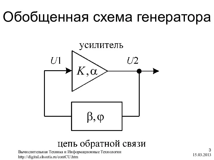 Обобщенная схема генератора 15.03.2013 , Вычислительная Техника и Информационные Технологии http://digital.sibsutis.ru/contCU.htm