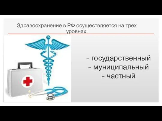 Здравоохранение в РФ осуществляется на трех уровнях: - государственный - муниципальный - частный