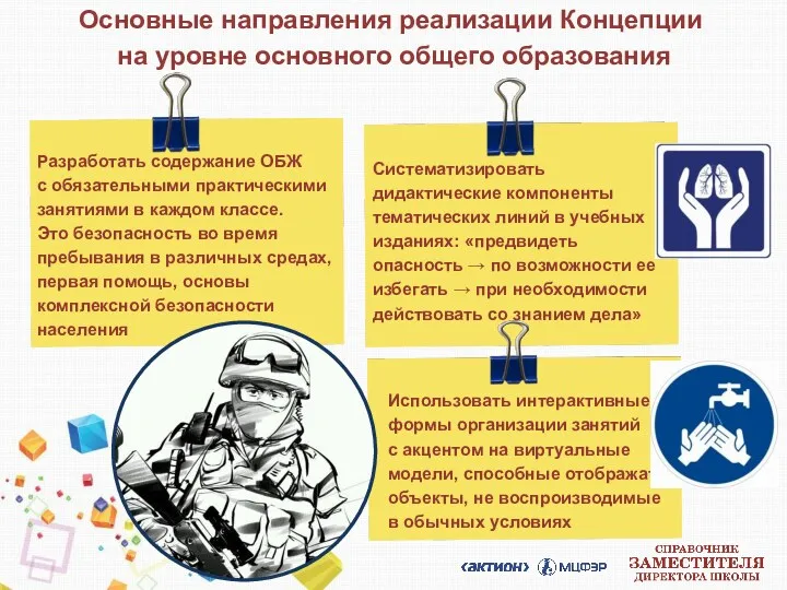 Основные направления реализации Концепции на уровне основного общего образования Использовать