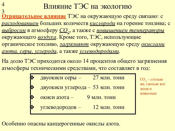 Влияние ТЭС на экологию двуокиси серы – 27 млн. тонн