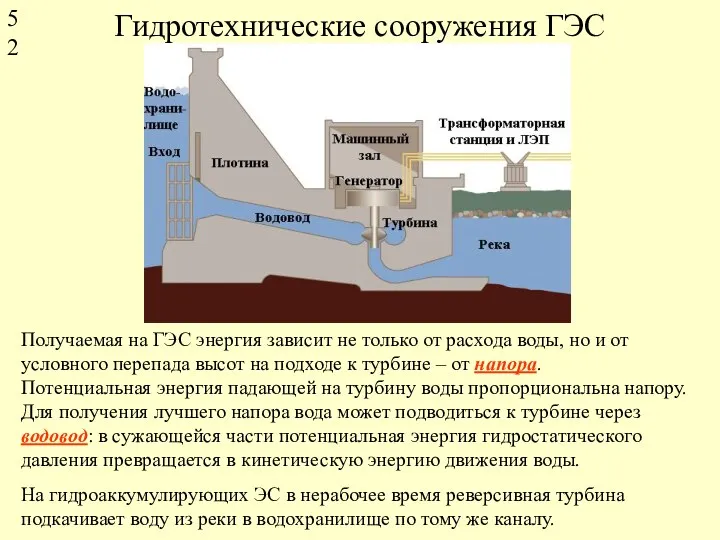 Гидротехнические сооружения ГЭС Получаемая на ГЭС энергия зависит не только