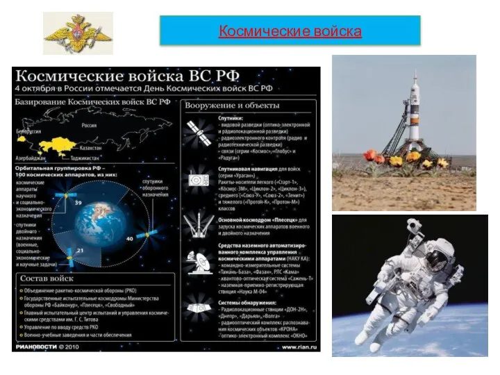 Космические войска Космические войска становятся родом вооруженных сил 1 июня