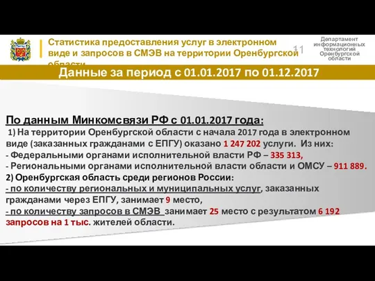 Департамент информационных технологий Оренбургской области Данные за период с 01.01.2017