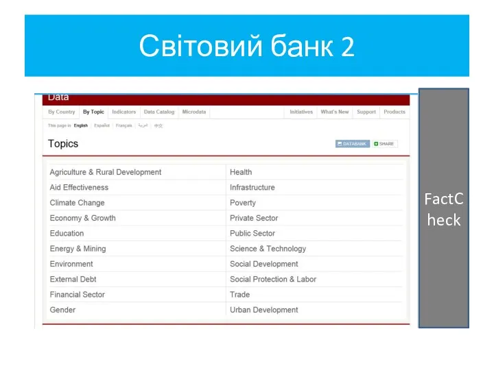 Світовий банк 2 FactCheck