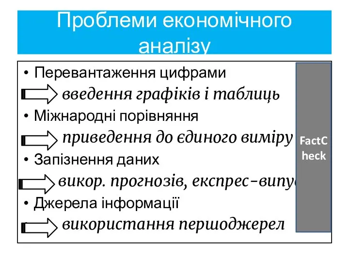 Проблеми економічного аналізу Перевантаження цифрами введення графіків і таблиць Міжнародні