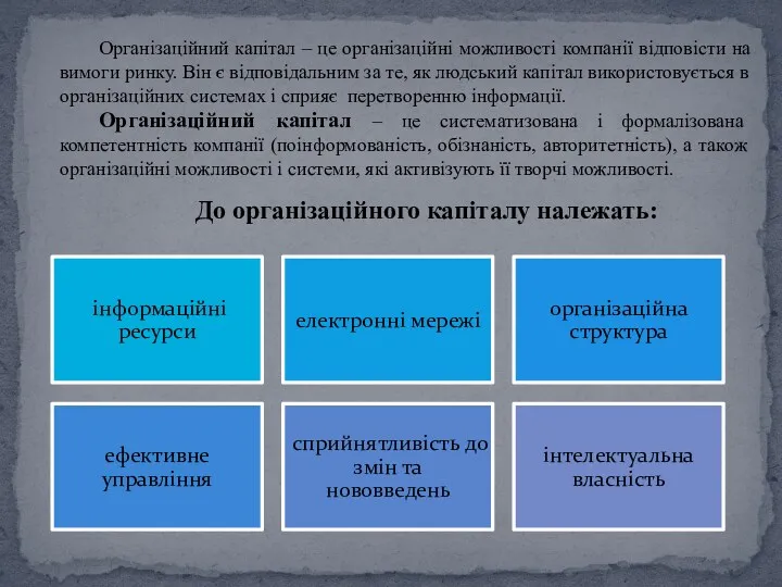 Організаційний капітал – це організаційні можливості компанії відповісти на вимоги