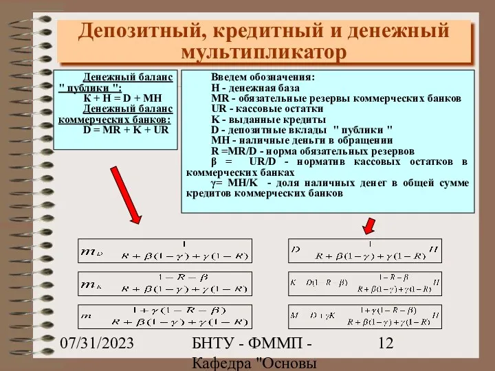 07/31/2023 БНТУ - ФММП - Кафедра "Основы бизнеса" - Ивашутин