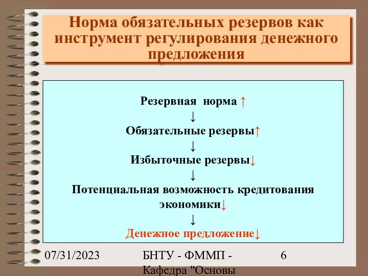 07/31/2023 БНТУ - ФММП - Кафедра "Основы бизнеса" - Ивашутин