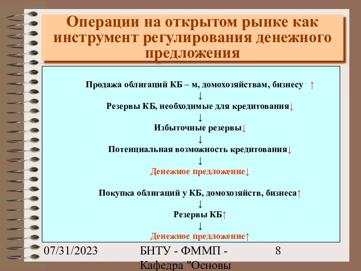 07/31/2023 БНТУ - ФММП - Кафедра "Основы бизнеса" - Ивашутин