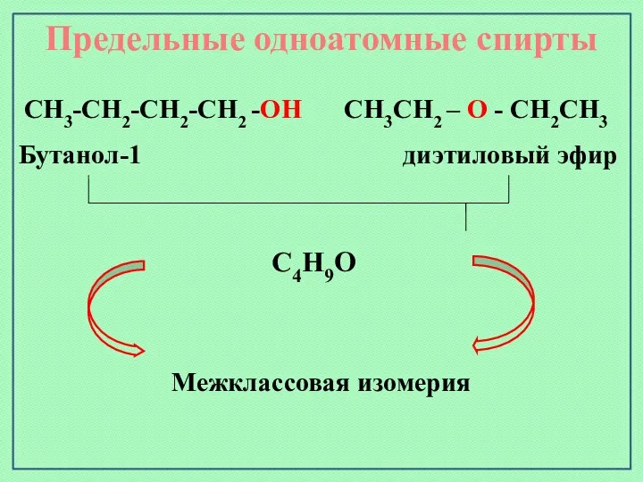 СН3СН2 – О - СН2СН3 Предельные одноатомные cпирты Бутанол-1 диэтиловый эфир СН3-СН2-СН2-СН2 -ОН С4Н9О Межклассовая изомерия