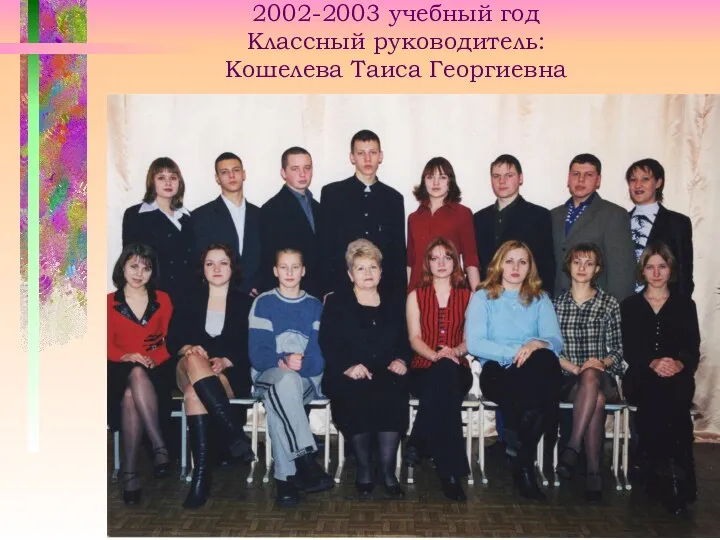 2002-2003 учебный год Классный руководитель: Кошелева Таиса Георгиевна